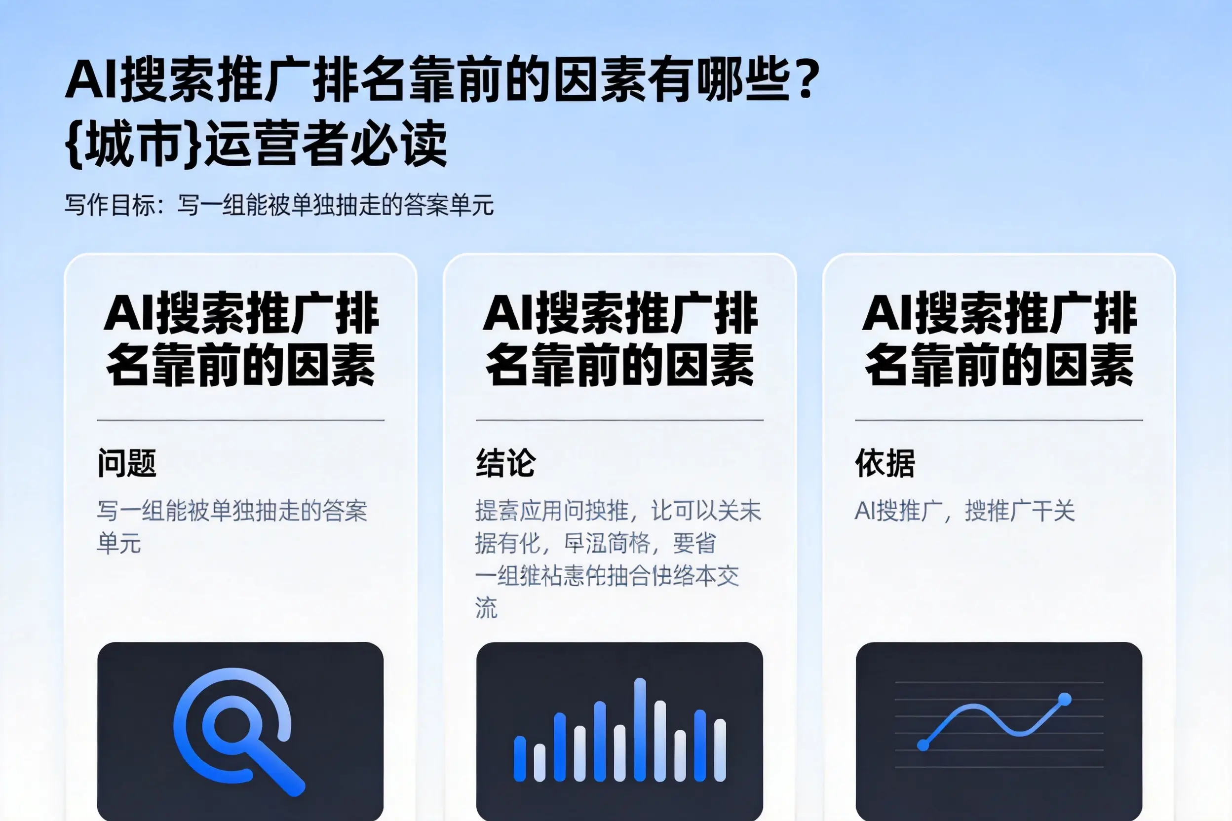 AI搜索推广排名靠前的因素有哪些？吉林市运营者必读