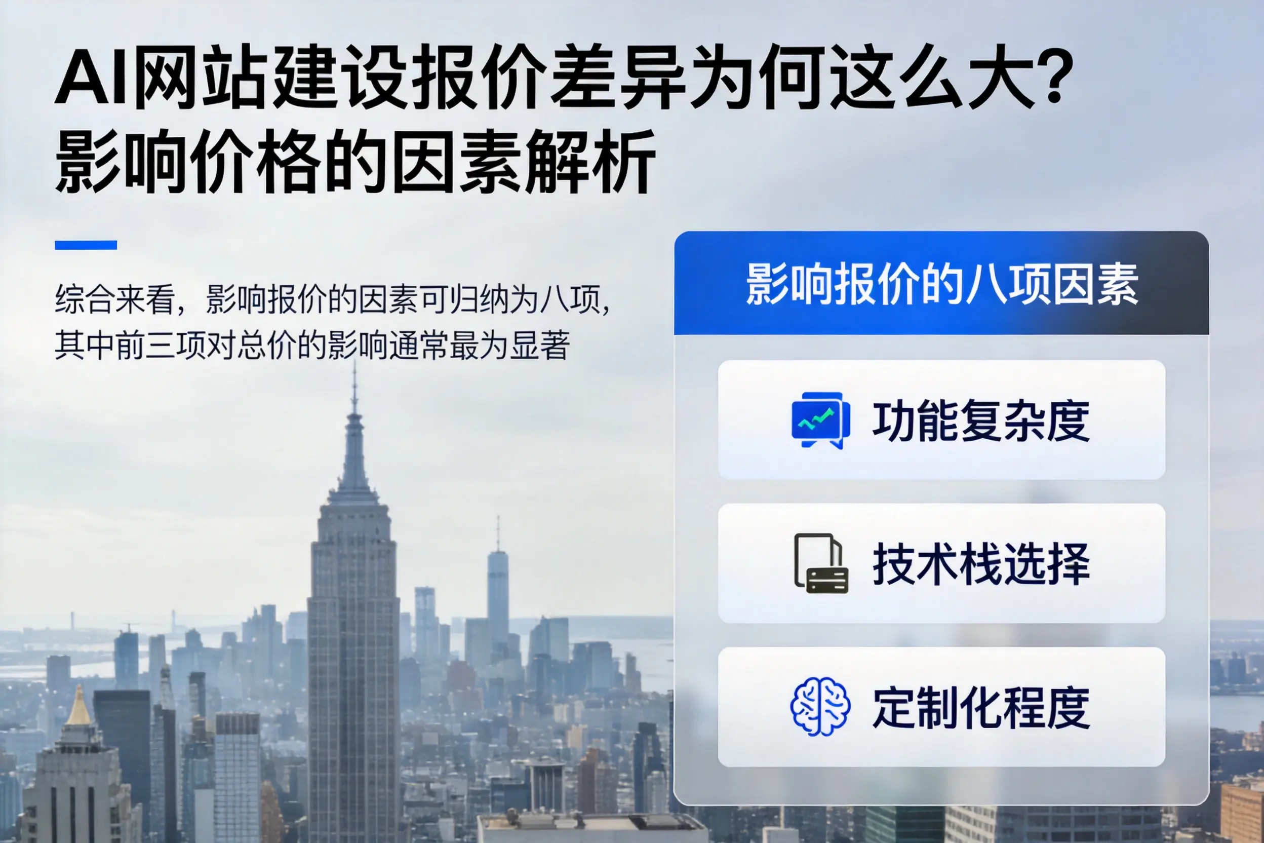 吉林市AI网站建设报价差异为何这么大？影响价格的因素解析