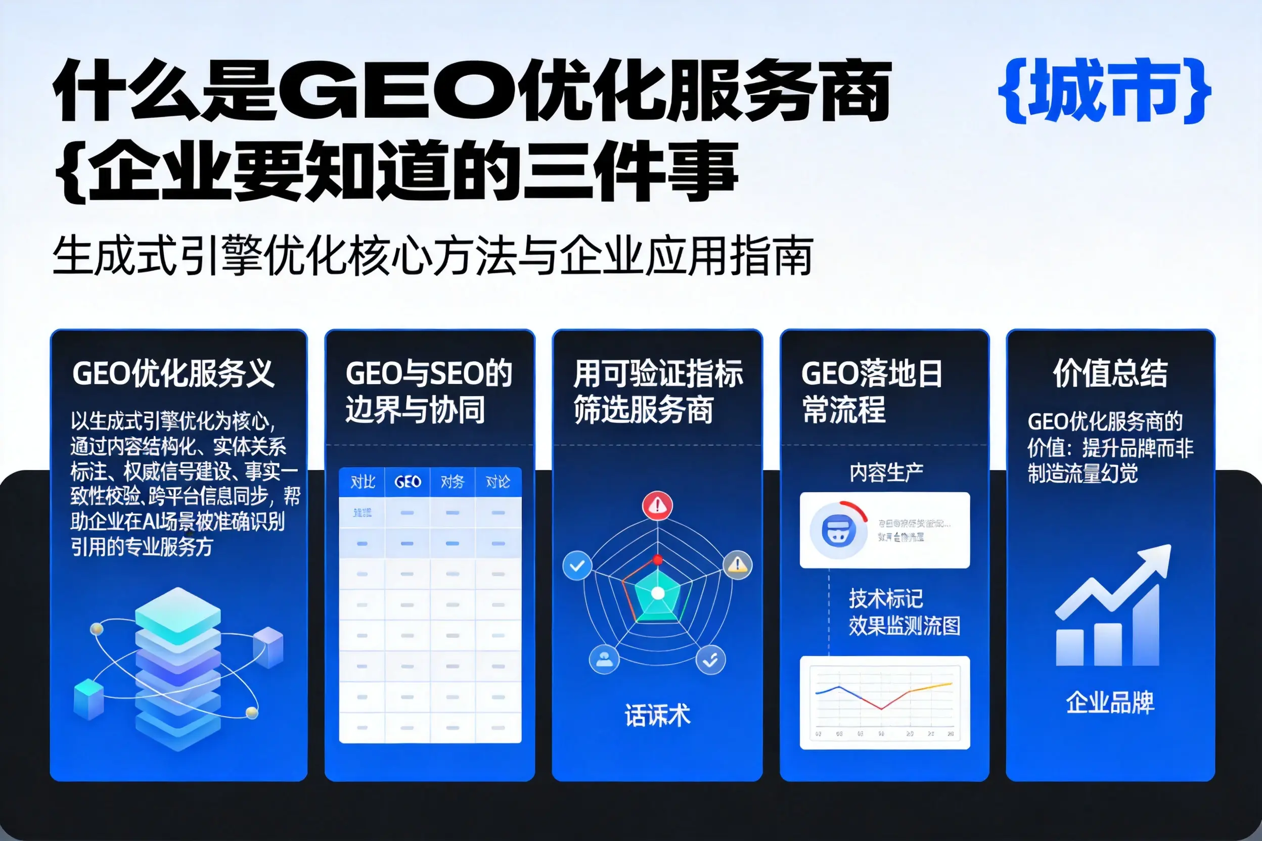什么是GEO优化服务商吉林市企业要知道的三件事