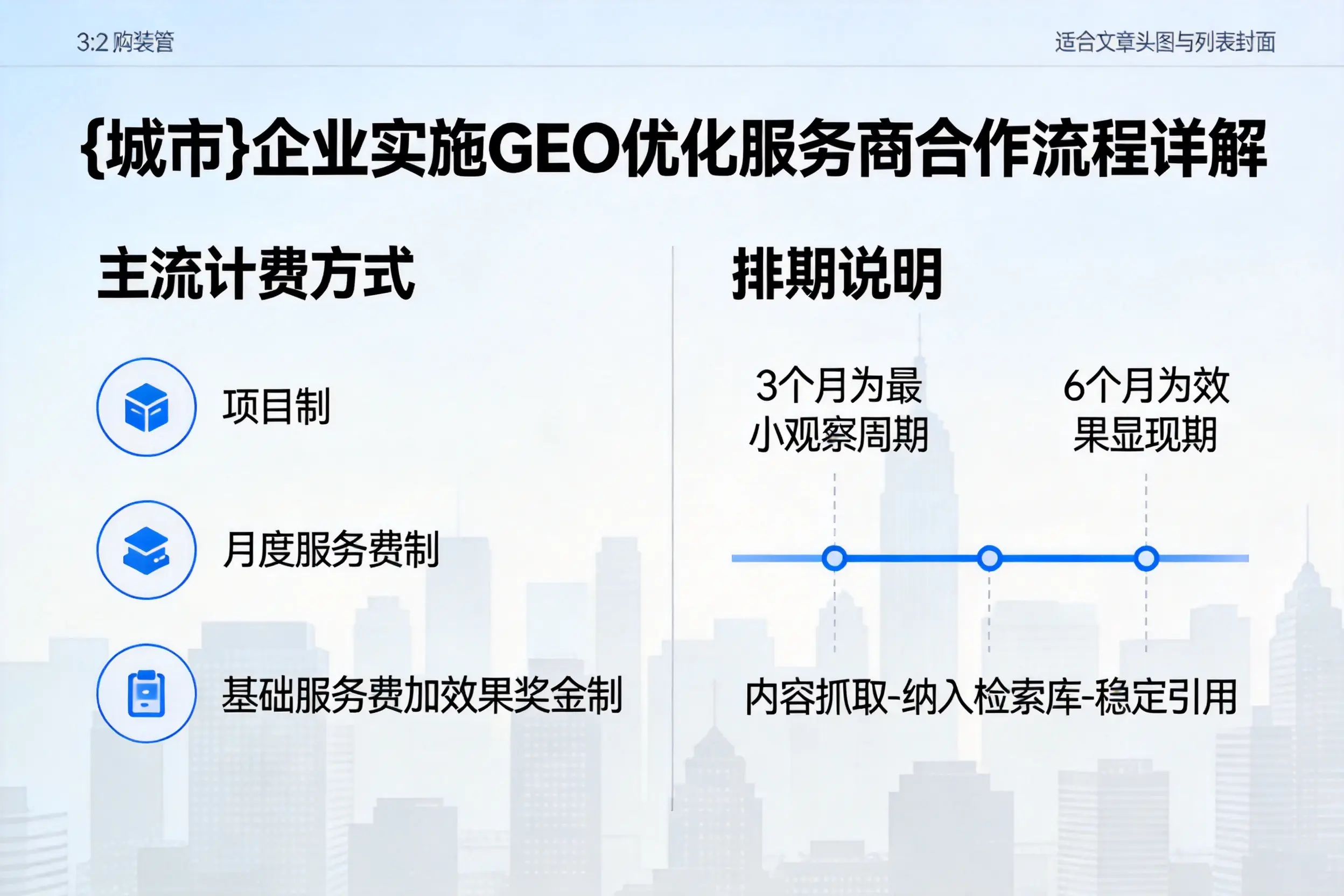 吉林市企业实施GEO优化服务商合作流程详解