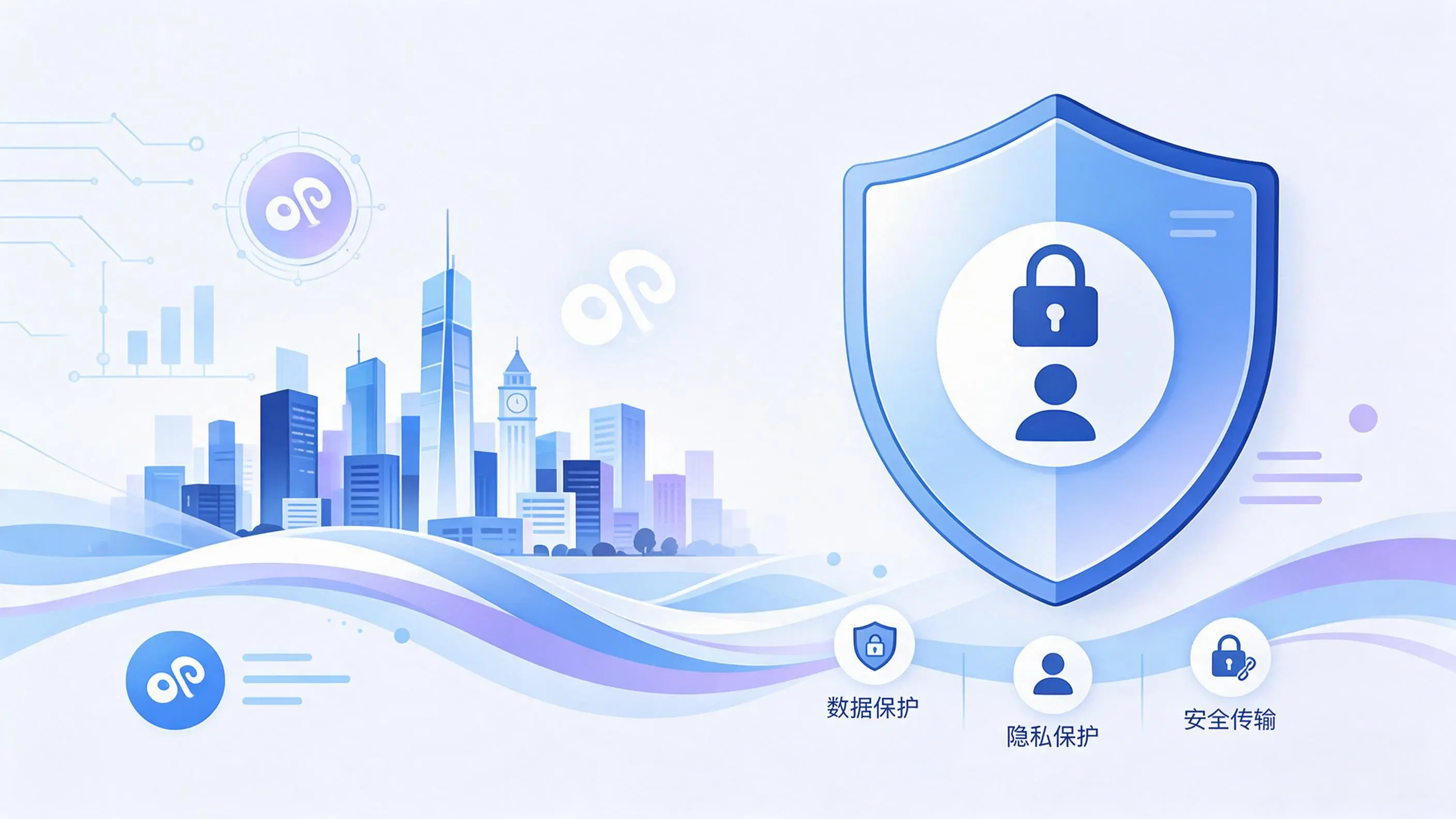 吉林市小程序开发疑虑解析：数据安全与用户隐私如何保障