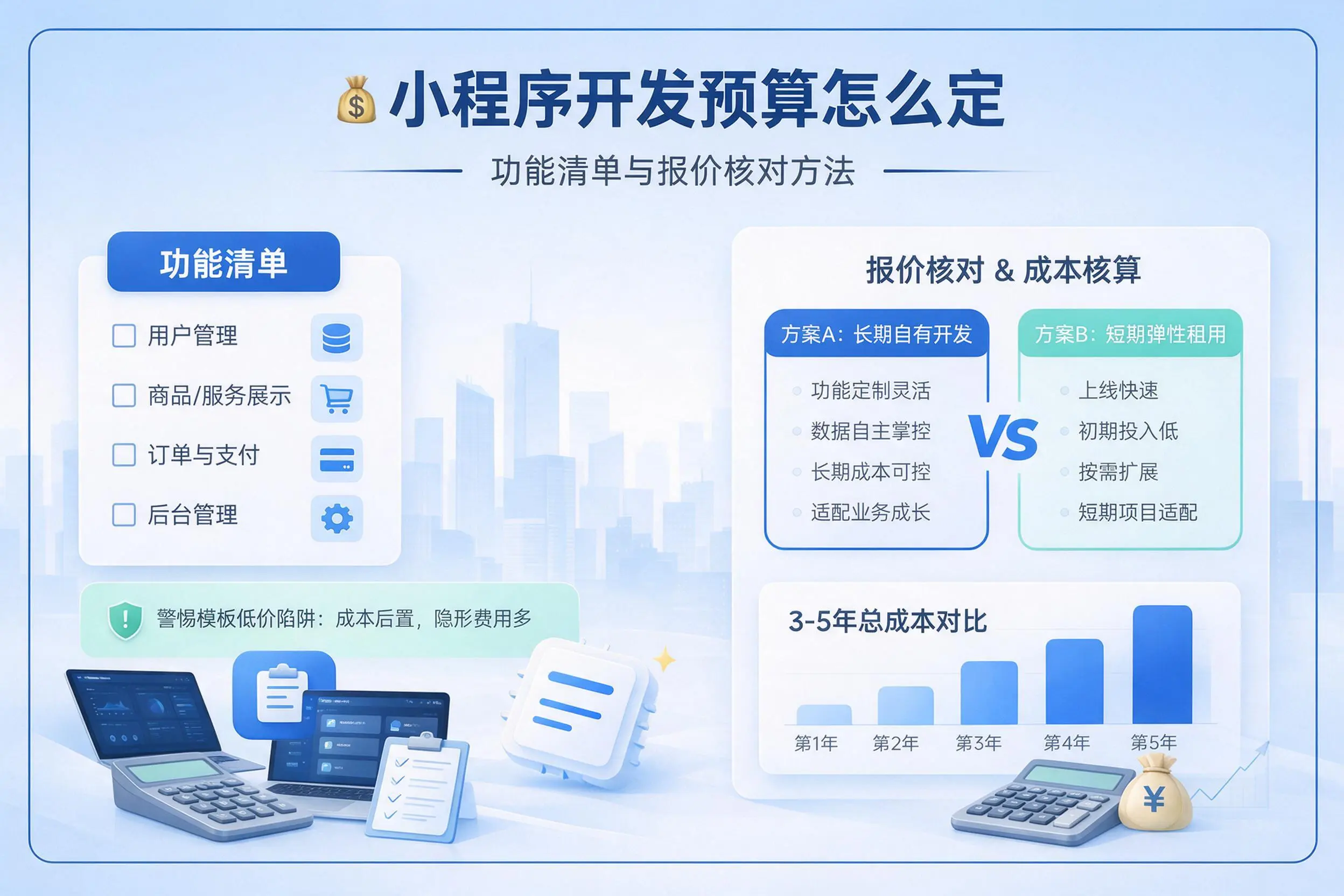 吉林市小程序开发预算怎么定：功能清单与报价核对方法