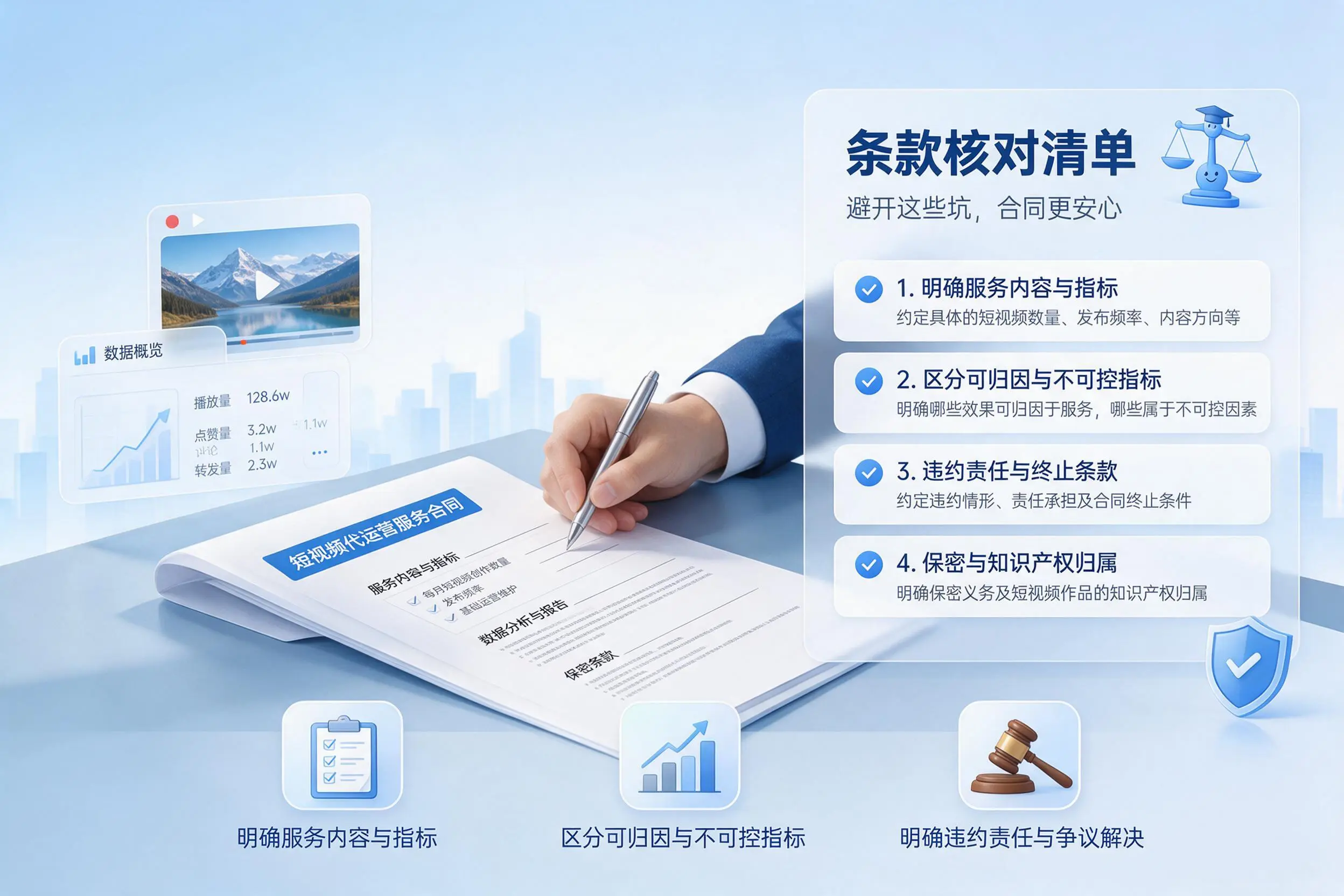 短视频代运营合同怎么签？吉林市企业条款核对与避坑要点