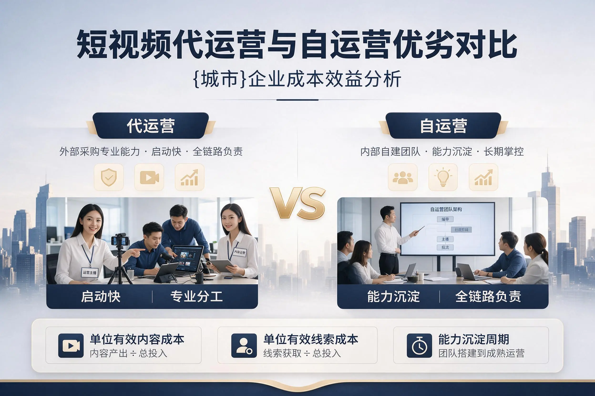 短视频代运营与自运营优劣对比：吉林市企业成本效益分析
