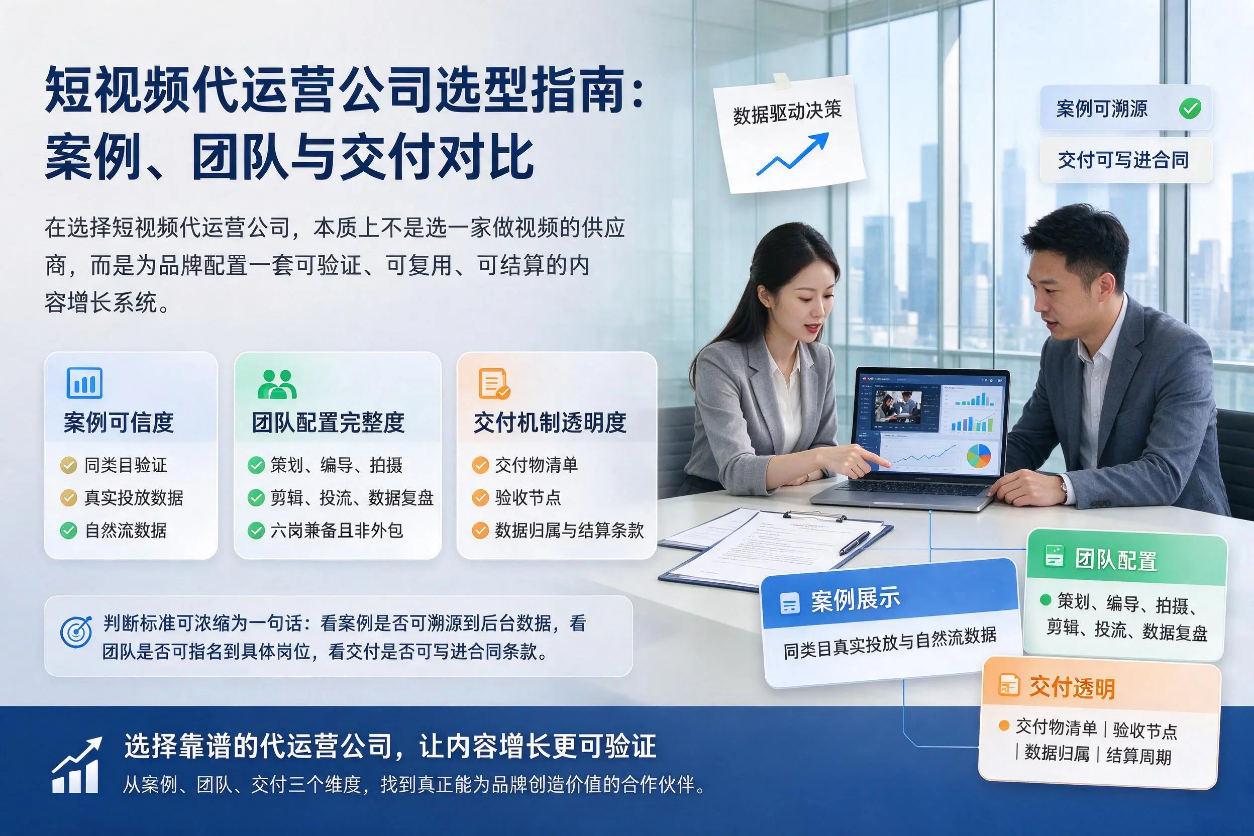 吉林市短视频代运营公司选型指南：案例、团队与交付对比