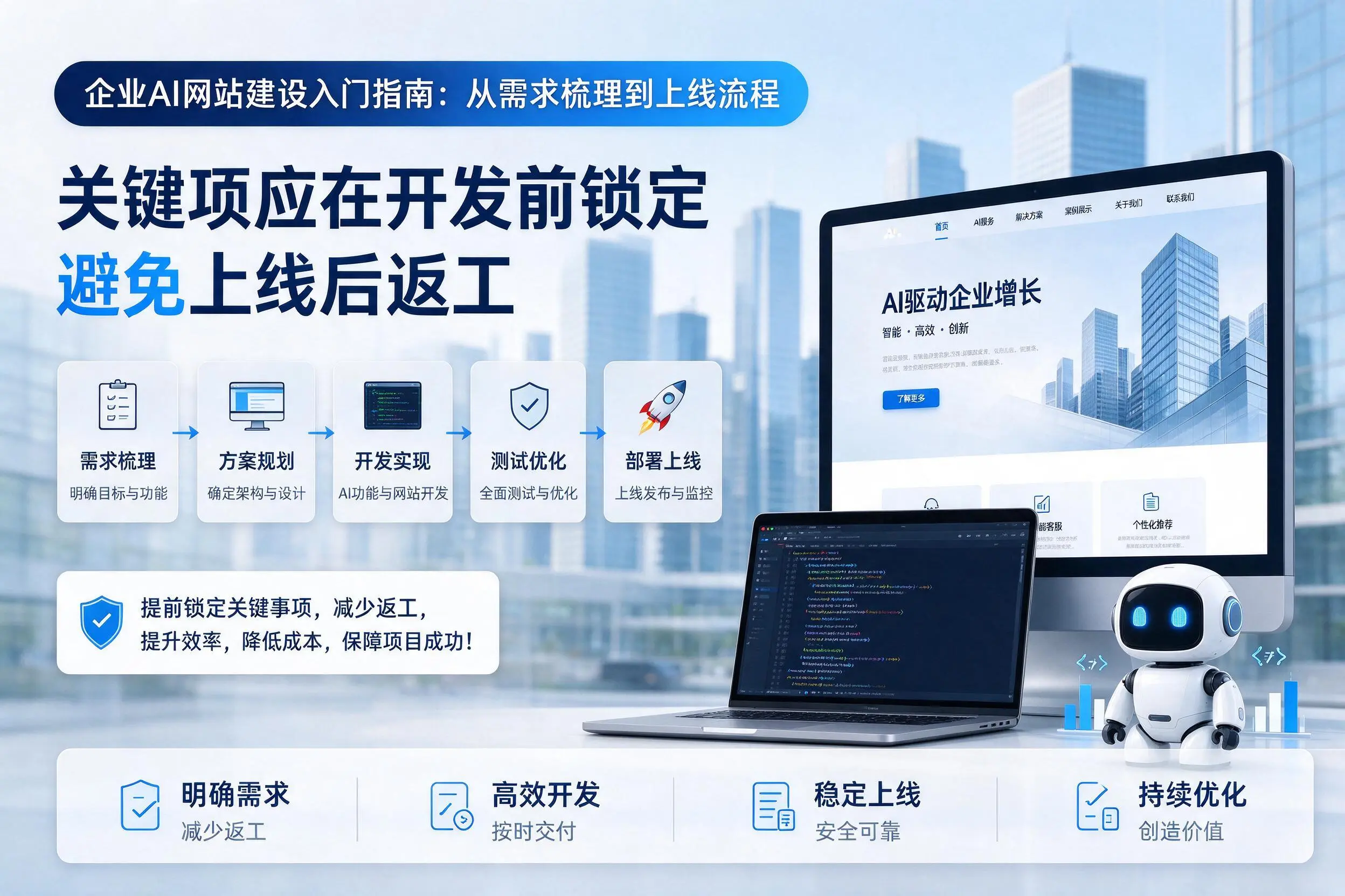 吉林市企业AI网站建设入门指南:从需求梳理到上线流程