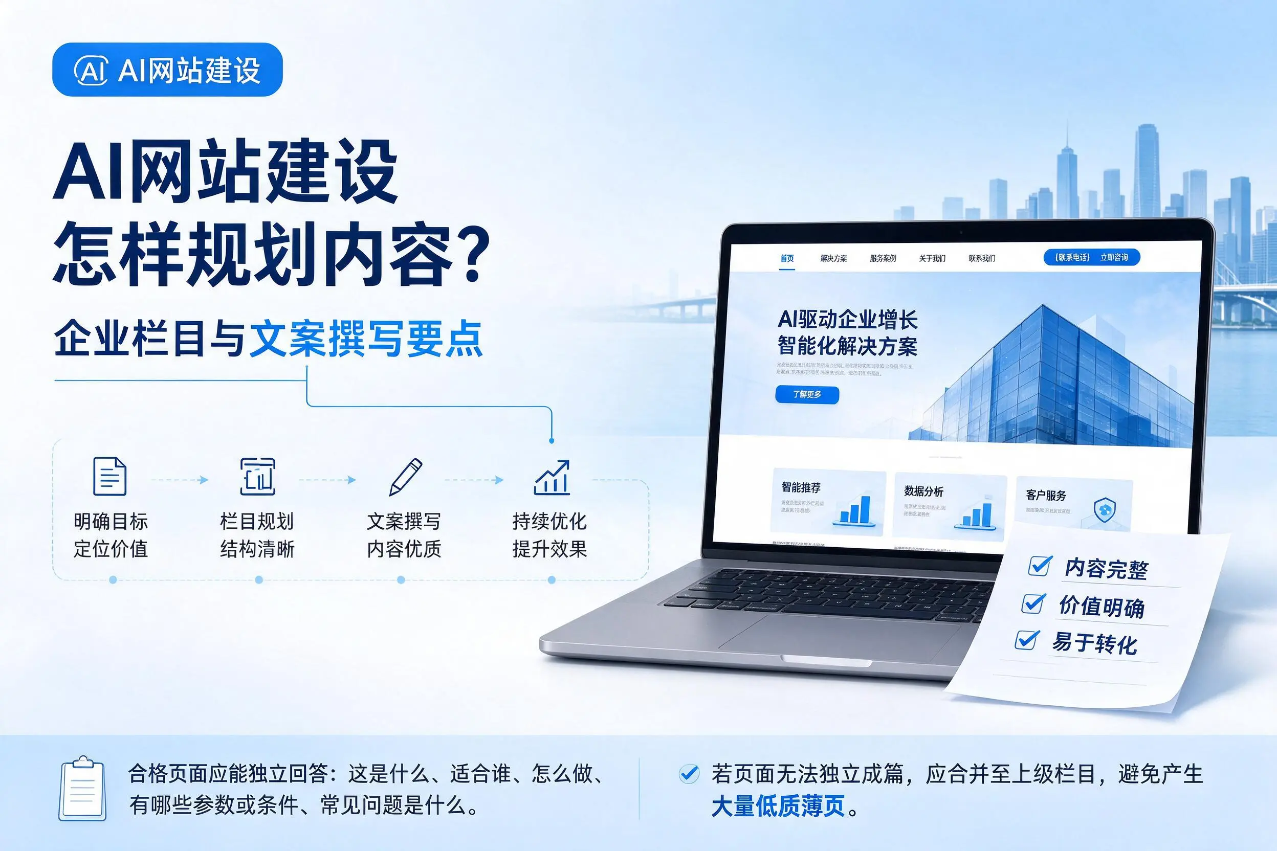 AI网站建设怎样规划内容?吉林市企业栏目与文案撰写要点
