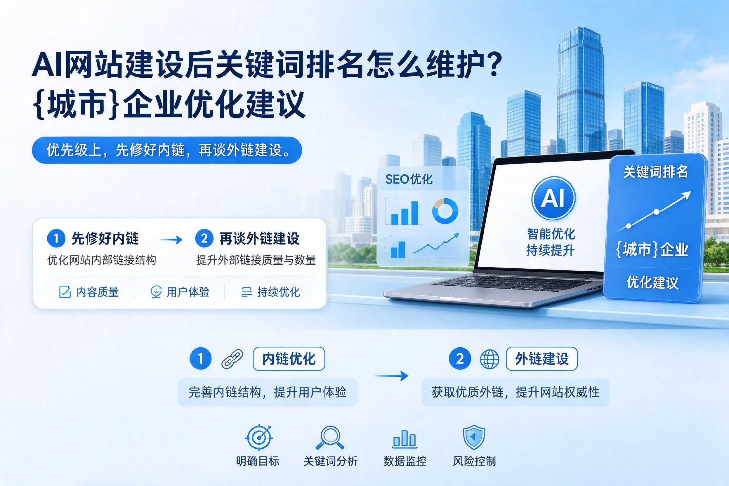 AI网站建设后关键词排名怎么维护？吉林市企业优化建议